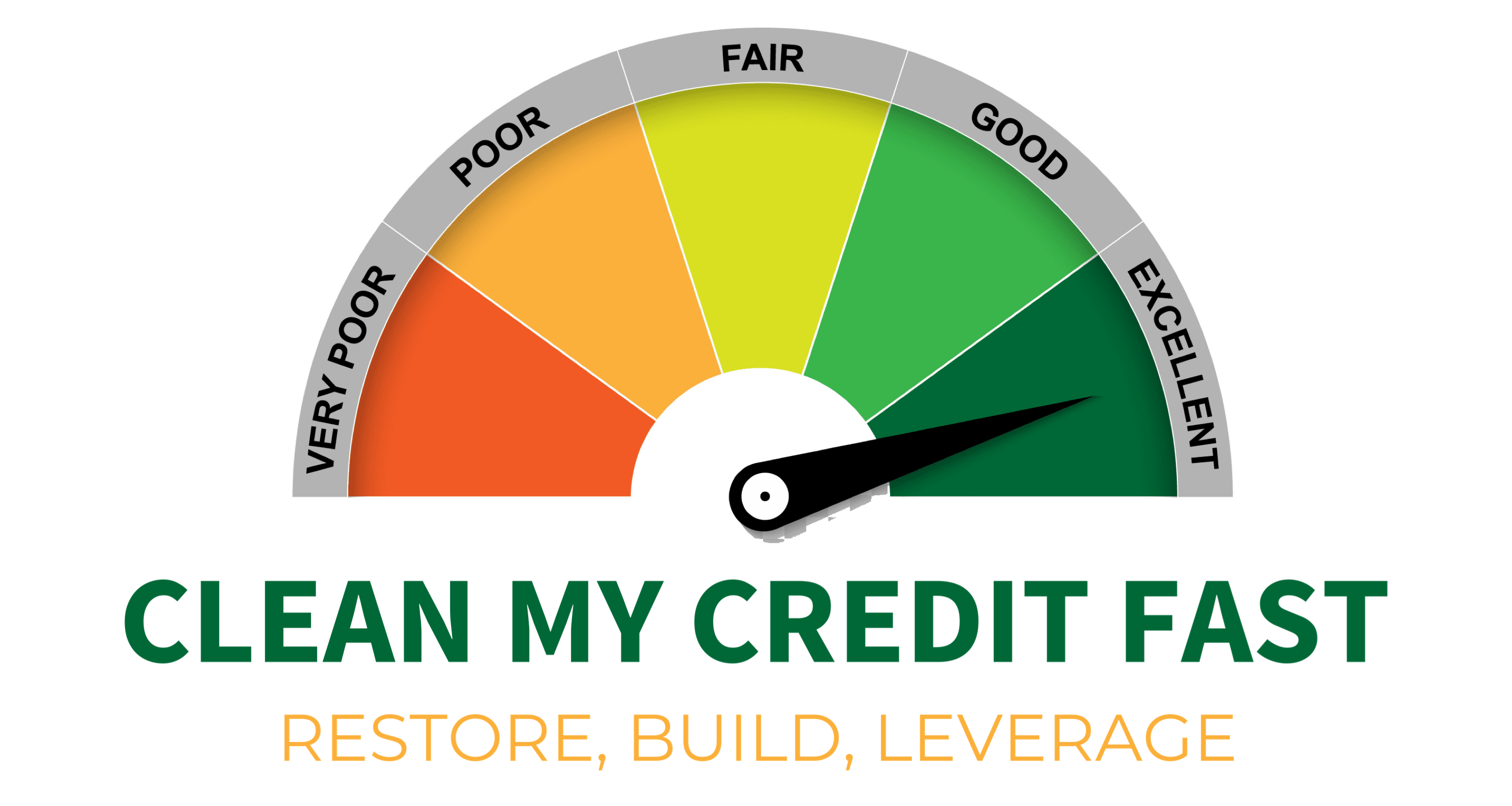 cleanmycreditfast Credit Builder Card